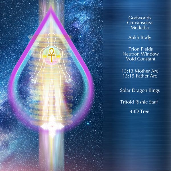 File:Sunringtext.jpg